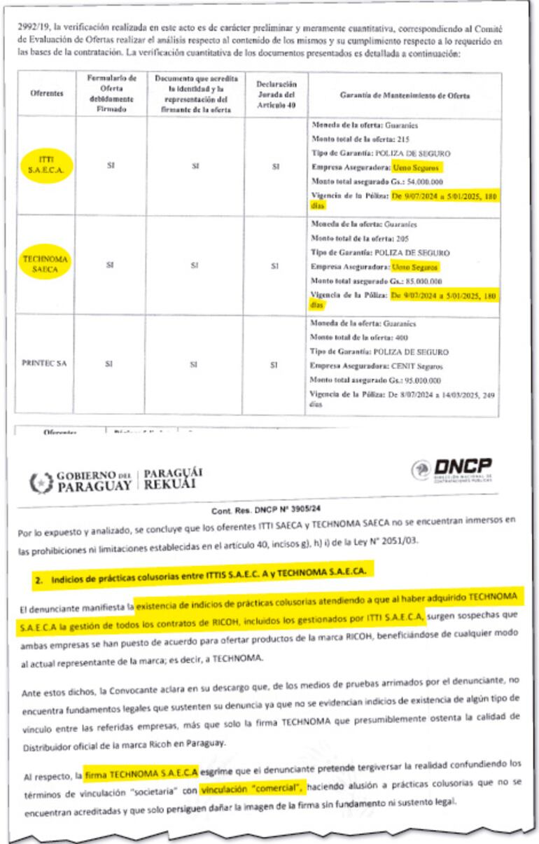 Denunciaron colusión y  DNCP las salvó