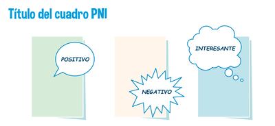 Titulo del cuadro PNI
