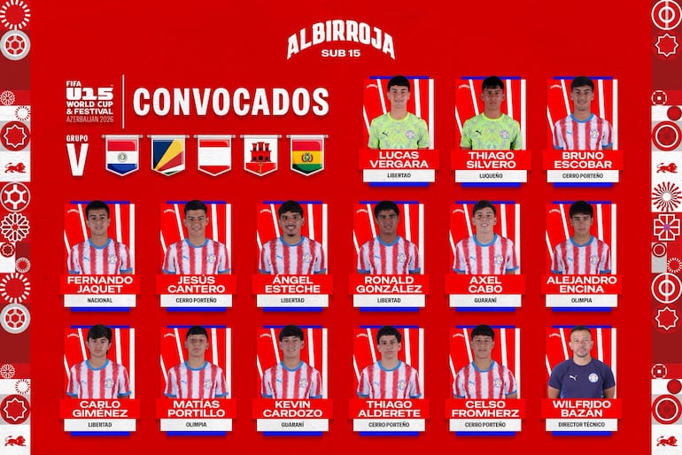 Los jugadores citados por el seleccionador Wilfrido Bazán para el disputar la edición inaugural de la Copa Mundial y Festival Sub 15 de la FIFA 2026.