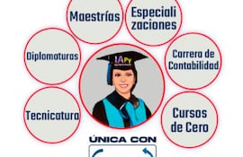 Método IA de Nora Ruoti