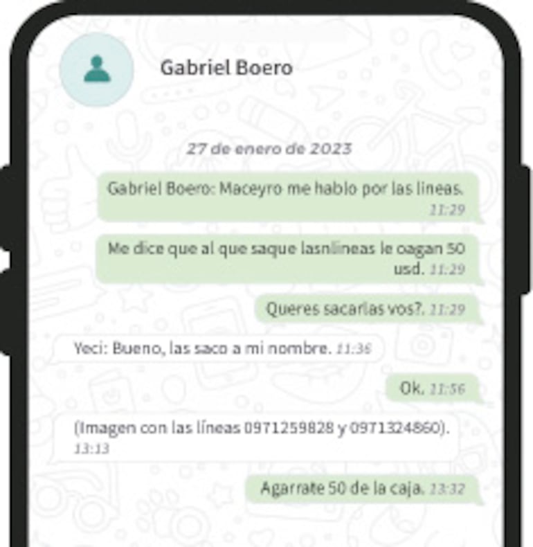 Por la habilitación de las líneas pagaban 50 dólares americanos.
