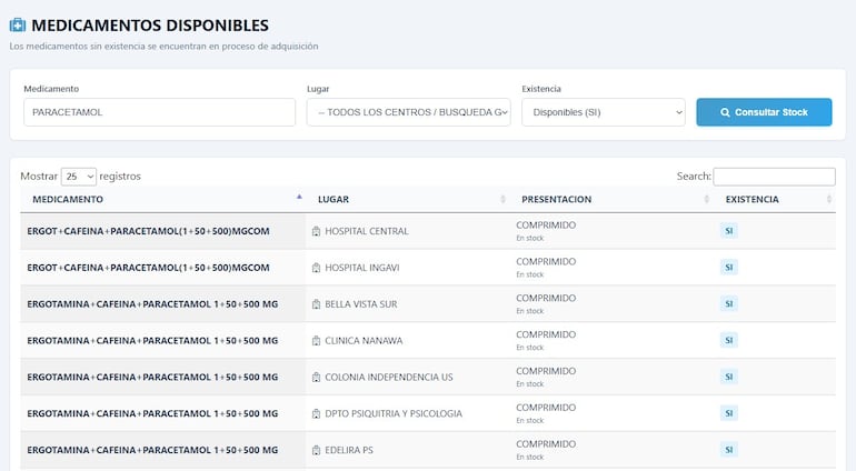 Mi IPS consulta medicamentos