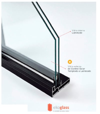 Anteojos de sol para ventanas