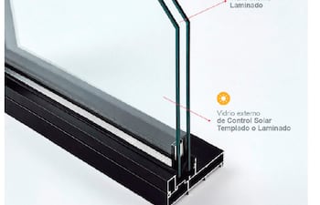 Anteojos de sol para ventanas
