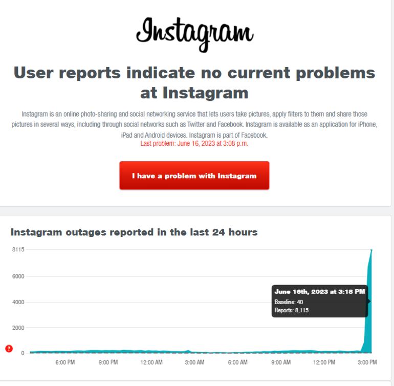 El mismo sitio web ya registra más de 8.100 reportes de fallas con Instagram.
