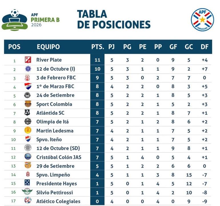 Imagen sin descripción