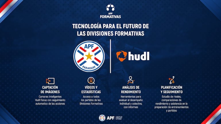 Alianza tecnológica del fútbol formativo de Paraguay con Hudl y Wyscout.