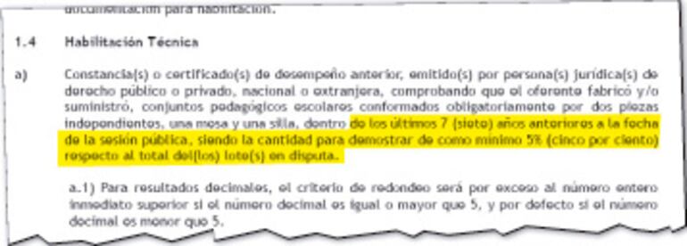 En el primer llamado se exigía también más años de experiencia y facturación mínima superior.