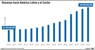 /pf/resources/images/abc-placeholder.png?d=2377