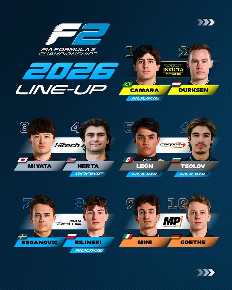 Line up de salida del Sprint de Australia en Fórmula 2.