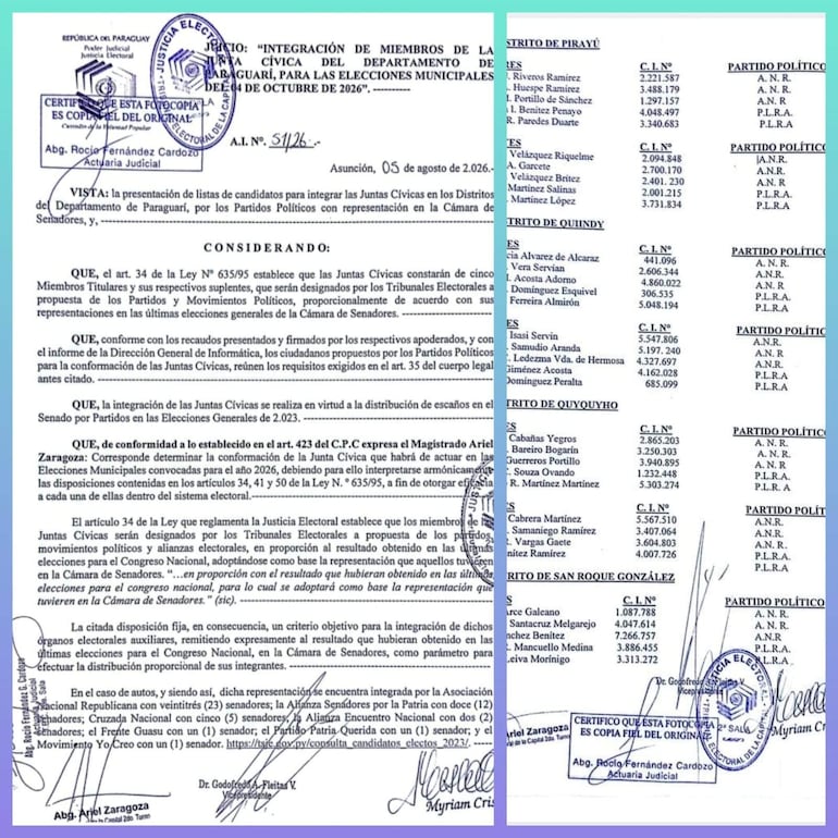 Resolución que establece la integración de la Junta Cívica de Quyquyhó para las elecciones municipales de 2026.
