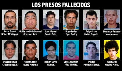 César Daniel Núñez Monteggia (35), Guillermo Félix Manuel González Arce (42), José Miguel Servín Ortiz (33), Hugo Javier López Godoy (25), Felipe Israel Fretes Bogado (31), Fernando Antonio Vera Mareco (27), Marcelo David  Cristaldo Rojas (32), Milner Gabriel Rivero Miranda (26), Nelson David Riveros (27), Joel Sebastián Ríos Trinidad (22), Misael Paniagua Torres (25) y Justo Ariel Medina Matto (32), reos de Tacumbú fallecidos en la operación Veneratio.