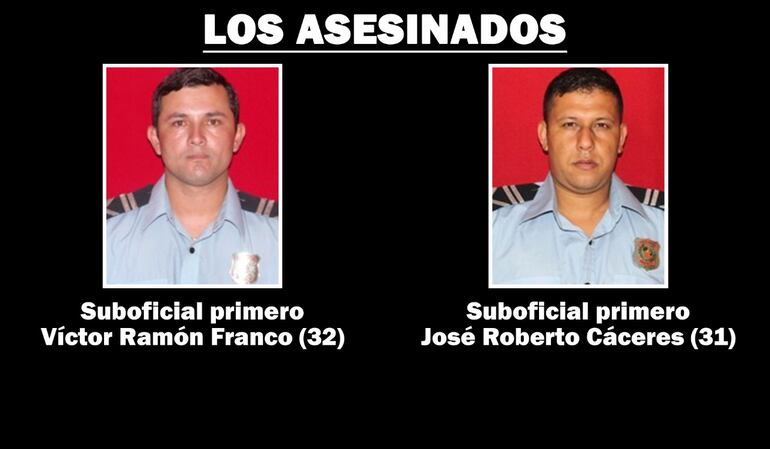 Suboficial primero Víctor Ramón Franco, de 32 años, y suboficial primero José Roberto Cáceres, de 31 años, asesinados por Marcos Román González.