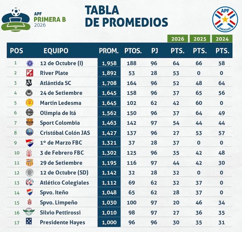 Imagen sin descripción