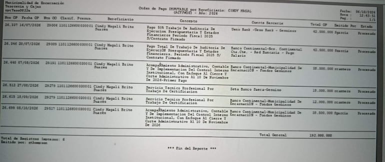 Documento administrativo de la Municipalidad de Encarnación con filas de órdenes de pago y datos de beneficiarios.