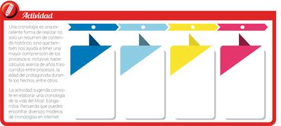 Aniversario del fallecimiento del mariscal  José Félix Estigarribia