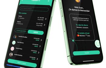 ueno cuenta con una aplicación móvil amigable y accesible para todas las edades.