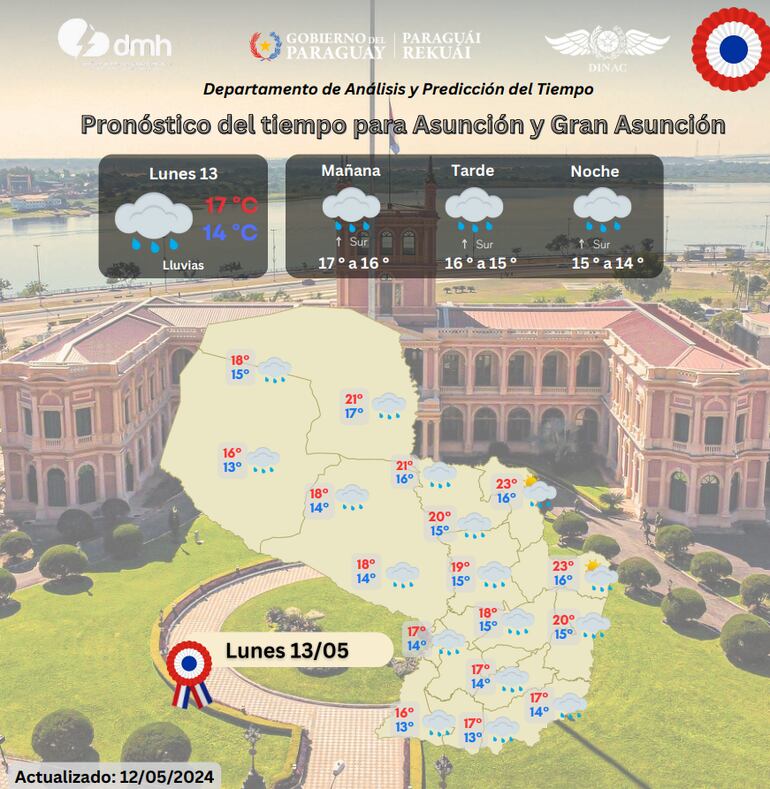 Lluvia en prácticamente todo el país mañana, según Meteorología.