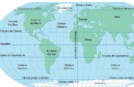 Coordenadas geográficas