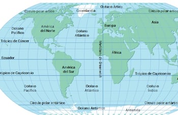 Coordenadas geográficas