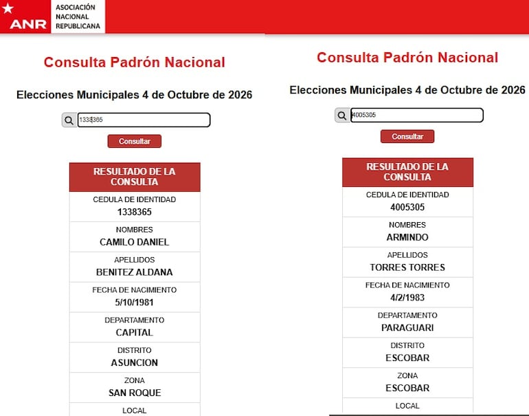 Camilo Benítez y Armindo Torres, afiliados a la ANR.