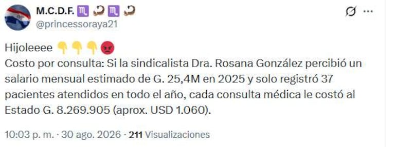 Captura de pantalla de un tuit que menciona a Rossana González y cuestiona su productividad médica y salario.