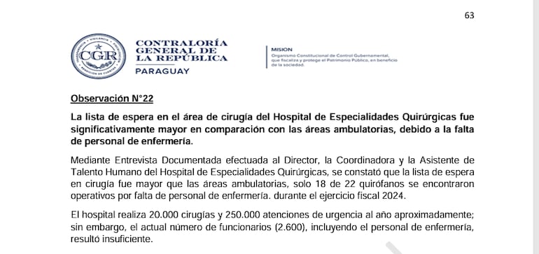 Observación N° 22 menciona la lista de espera en el área quirúrgica del Hospital Ingavi, donde solo hay 18 quirófanos operativos debido al déficit de personal.