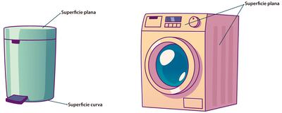 Cuerpos geométricos: cuerpos redondos y poliedros.