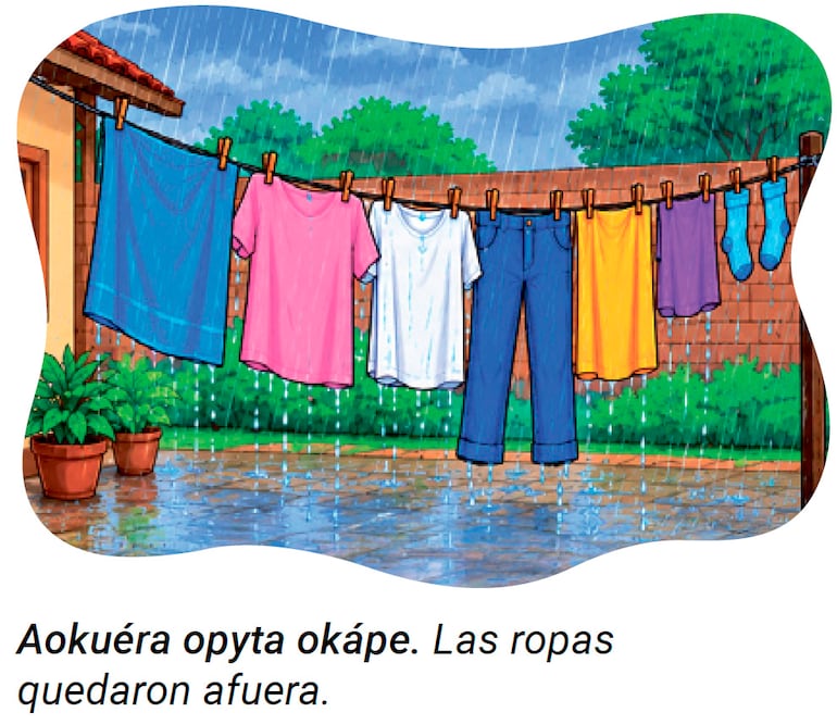 Ñe’eteja / Ñe’eteykéva