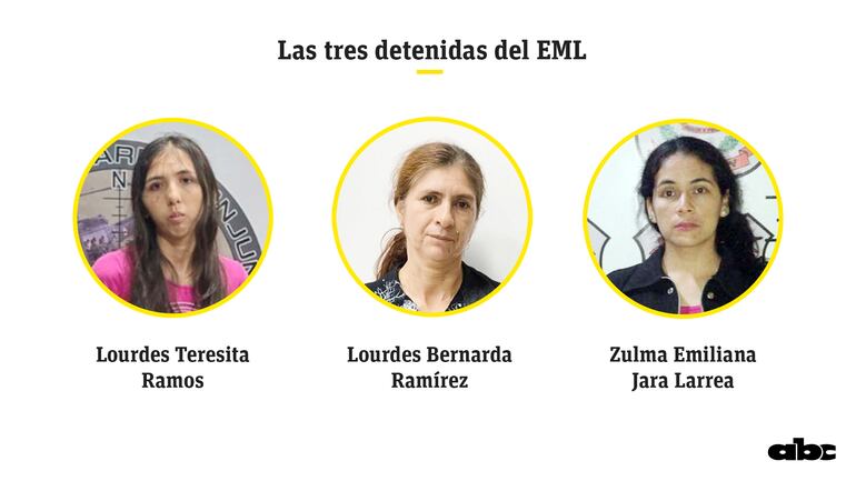 Las tres detenidas del EML.