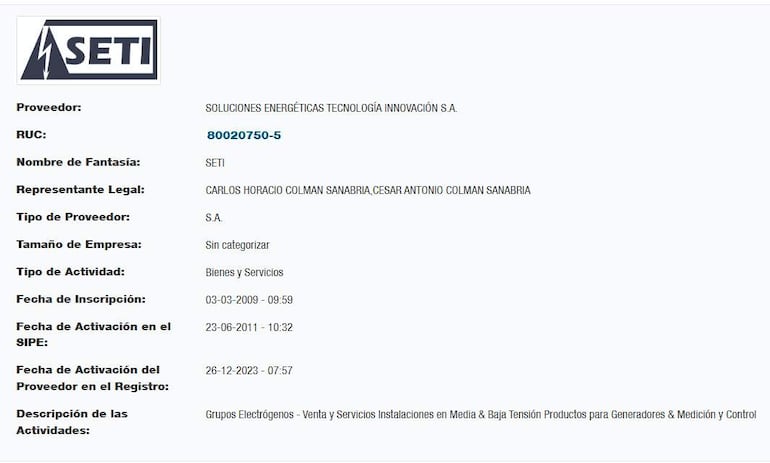 Datos de la empresa Seti SA en el portal de Contrataciones Públicas.