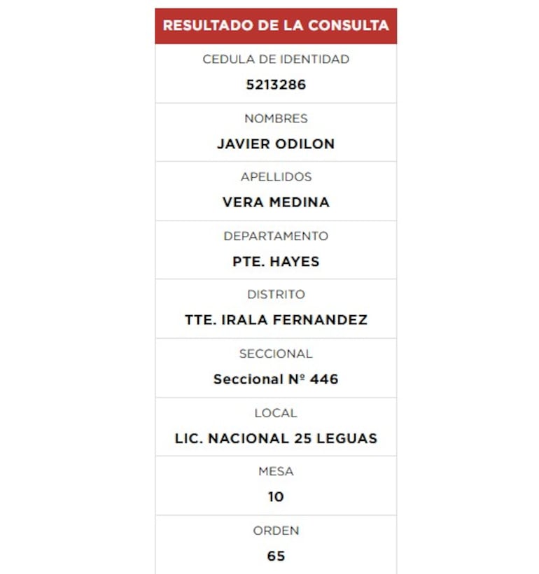 Captura de la página oficial del padrón de la ANR donde el senador aliado cartista Javier "Chaqueñito" Vera figura la afiliación al Partido Colorado.