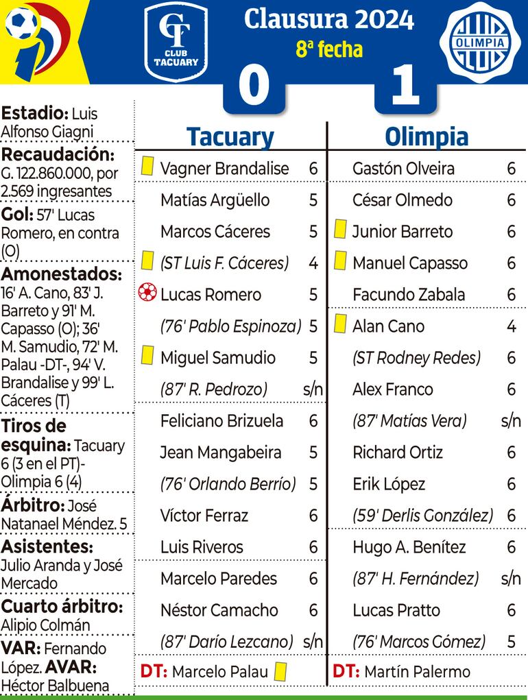 /pf/resources/images/abc-placeholder.png?d=2393