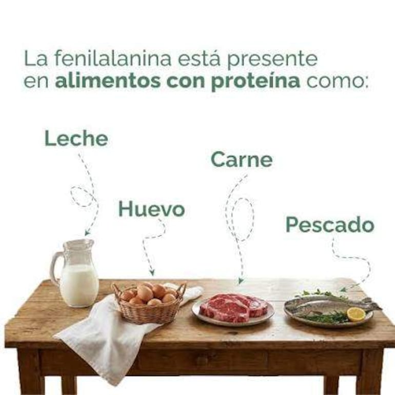 Los avances terapéuticos buscan aumentar la tolerancia a las proteínas naturales y ofrecer mayor flexibilidad en el manejo de la enfermedad.