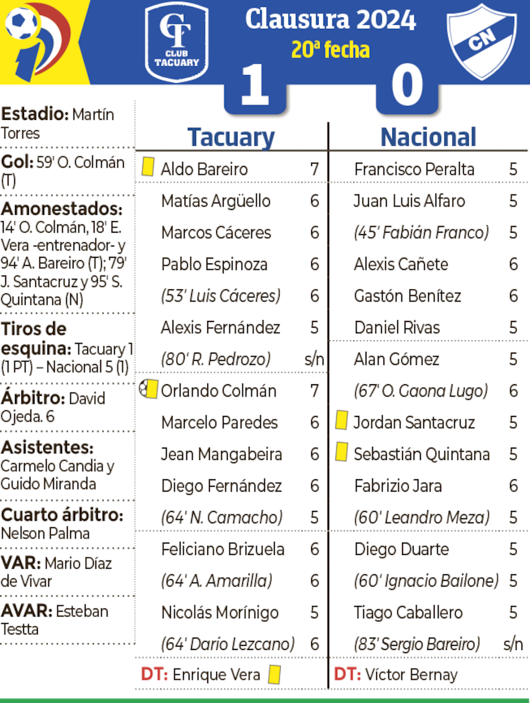 /pf/resources/images/abc-placeholder.png?d=2393