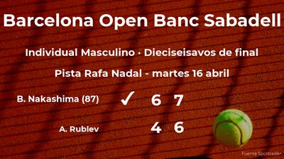 Imagen sin descripción