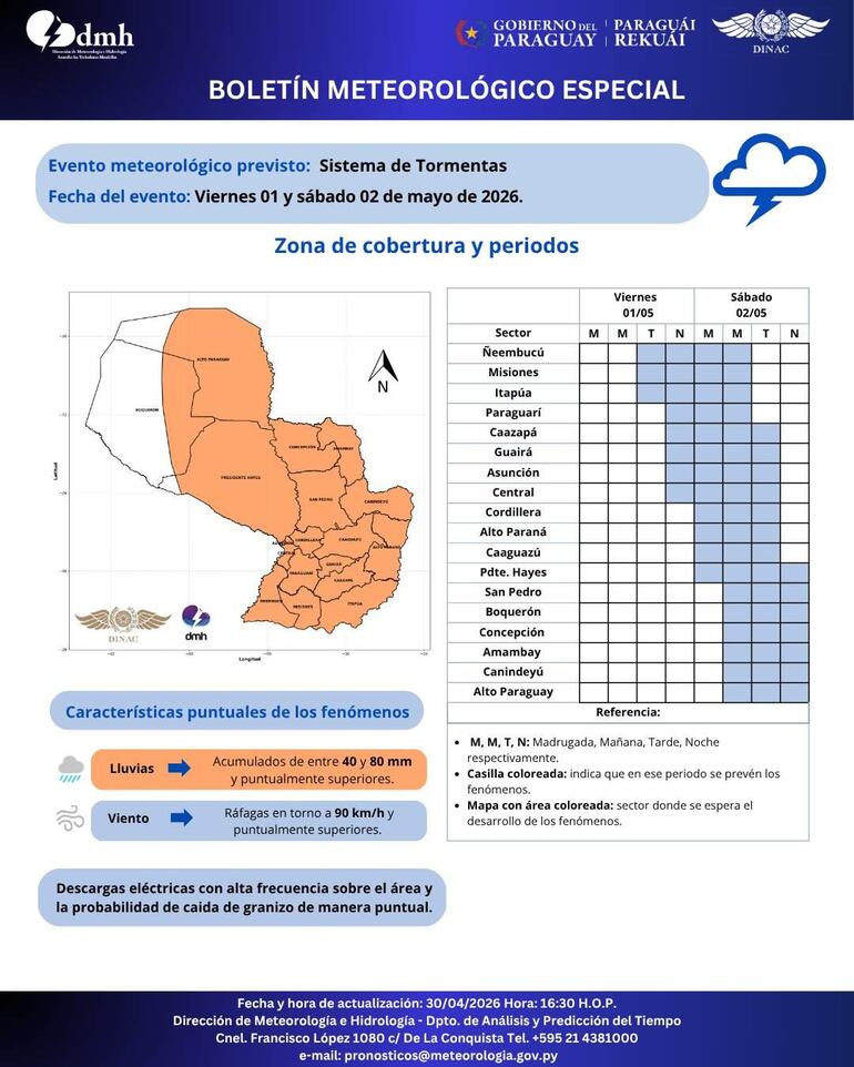 Boletín meteorológico con título destacado y mapa de Paraguay indicando zonas afectadas por tormentas.