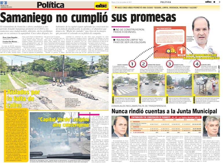 Resumen de las promesas incumplidas por Arnaldo Samaniego.