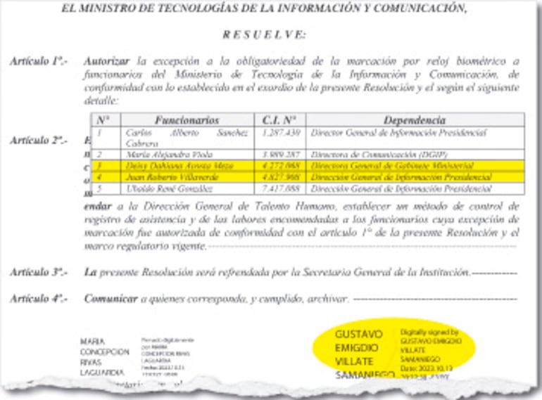 Ya en octubre de 2023, Villaverde figuraba explícitamente asignado a la dependencia de la “Dirección General de Información Presidencial”.