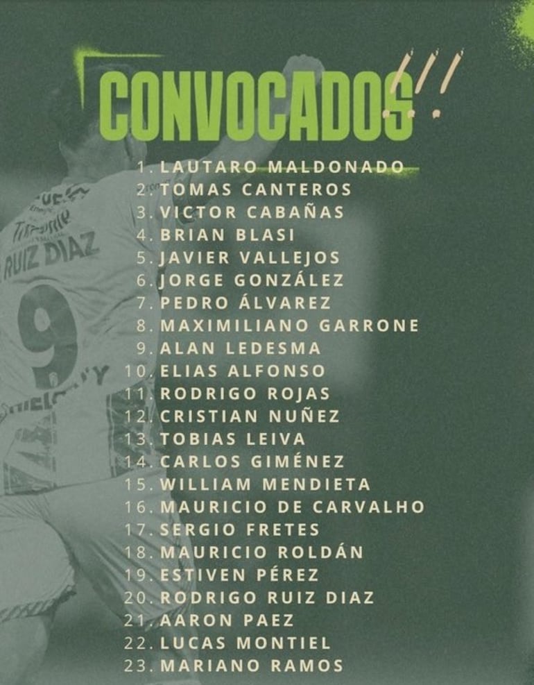 Futbolistas citados por Javier Torrente para su debut como técnico de Rubio Ñu contra Guaraní.