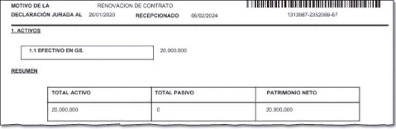 Resumen del último reporte que presentó Hernán Jiménez ante la Contraloría General, en febrero de este año.