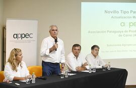 El “Novillo Tipo Paraguay 2.0” es una plataforma de la Appec que funciona como indicador estadístico económico. ABC Color.
