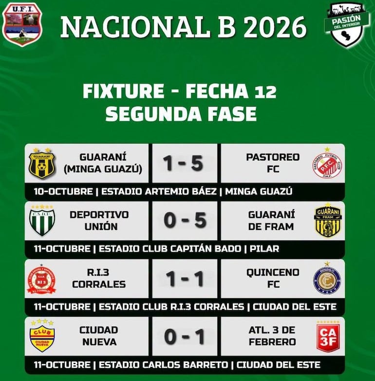 Imagen sin descripción