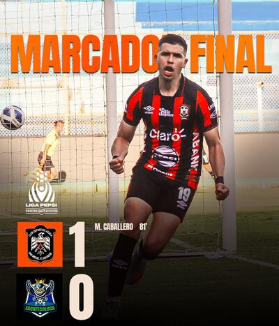 Mauro Andrés Caballero Aguilera (Maurito), figura goleadora del Águila de El Salvador