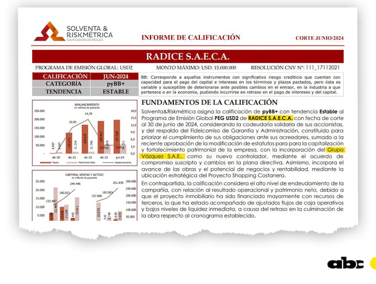 El grupo Vázquez adquirió Radice