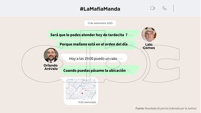 Conversaciones entre Orlando Arévalo y Eulalio "Lalo" Gomes.