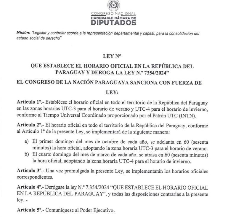 Proyecto de cambio de hora del diputado Édgar Olmedo.