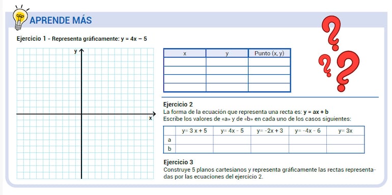 El plano o sistema cartesiano (Parte 3)