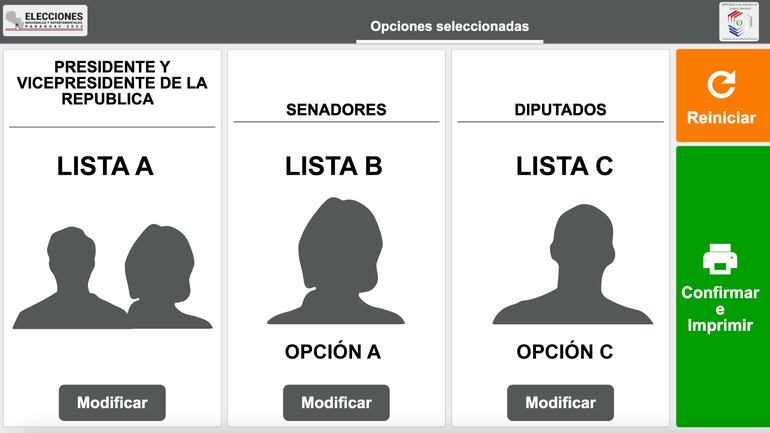 Paso a paso: cómo usar la máquina de votación