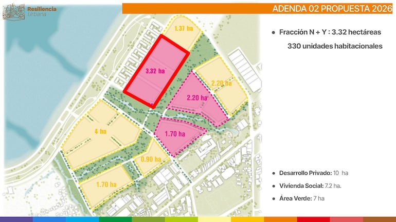 Mapa del proyecto de adenda al componente Eco Distrito.